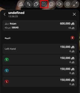 گل یا پوچ
