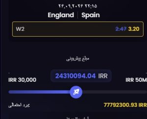 سوپرپیشبینی