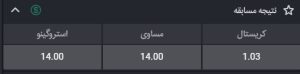 فوتبال ساحلی