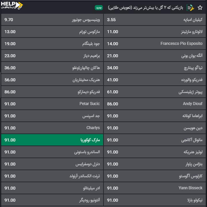راهنمای تعویض طلایی (SUB-ON)