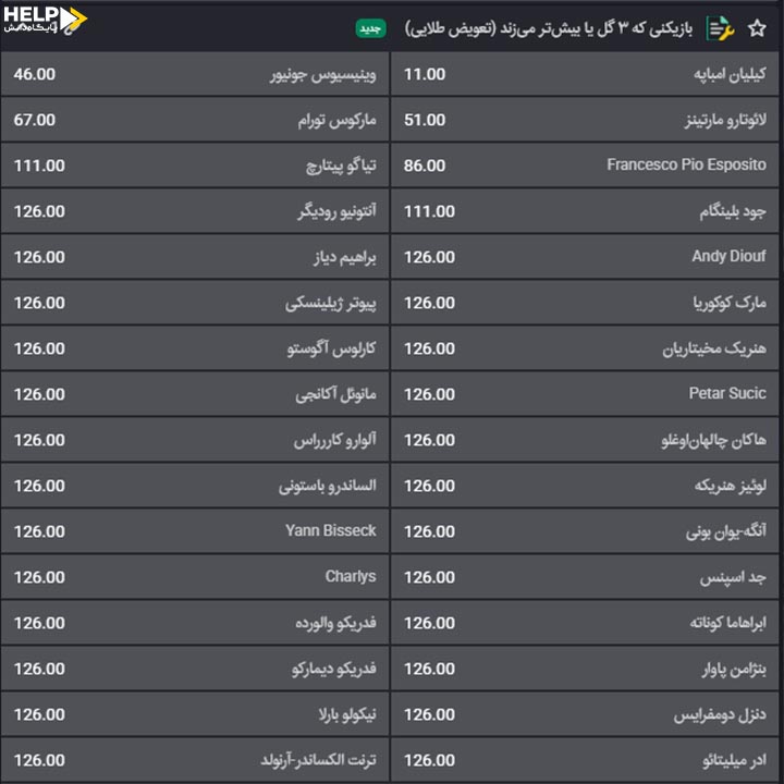 قابلیت تعویض طلایی (SUB-ON)